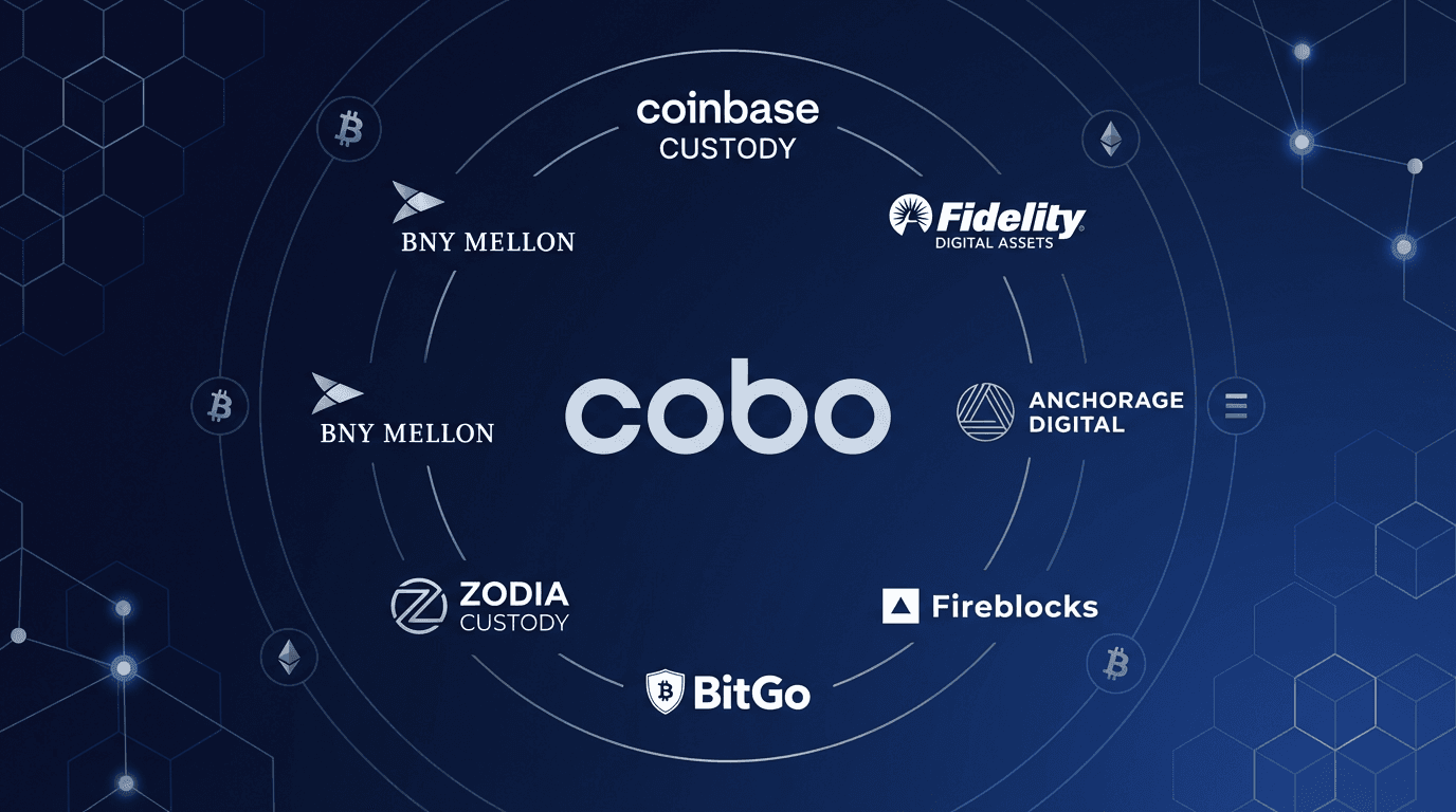 Top 8 Institutional-Grade Custodians Securing Bitcoin and Ethereum in 2026