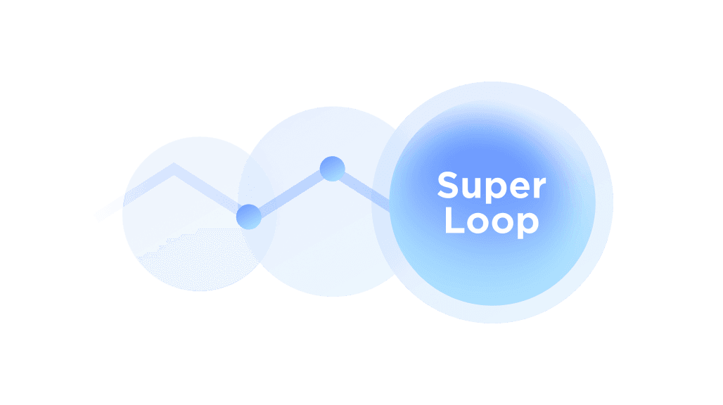 SuperLoop
