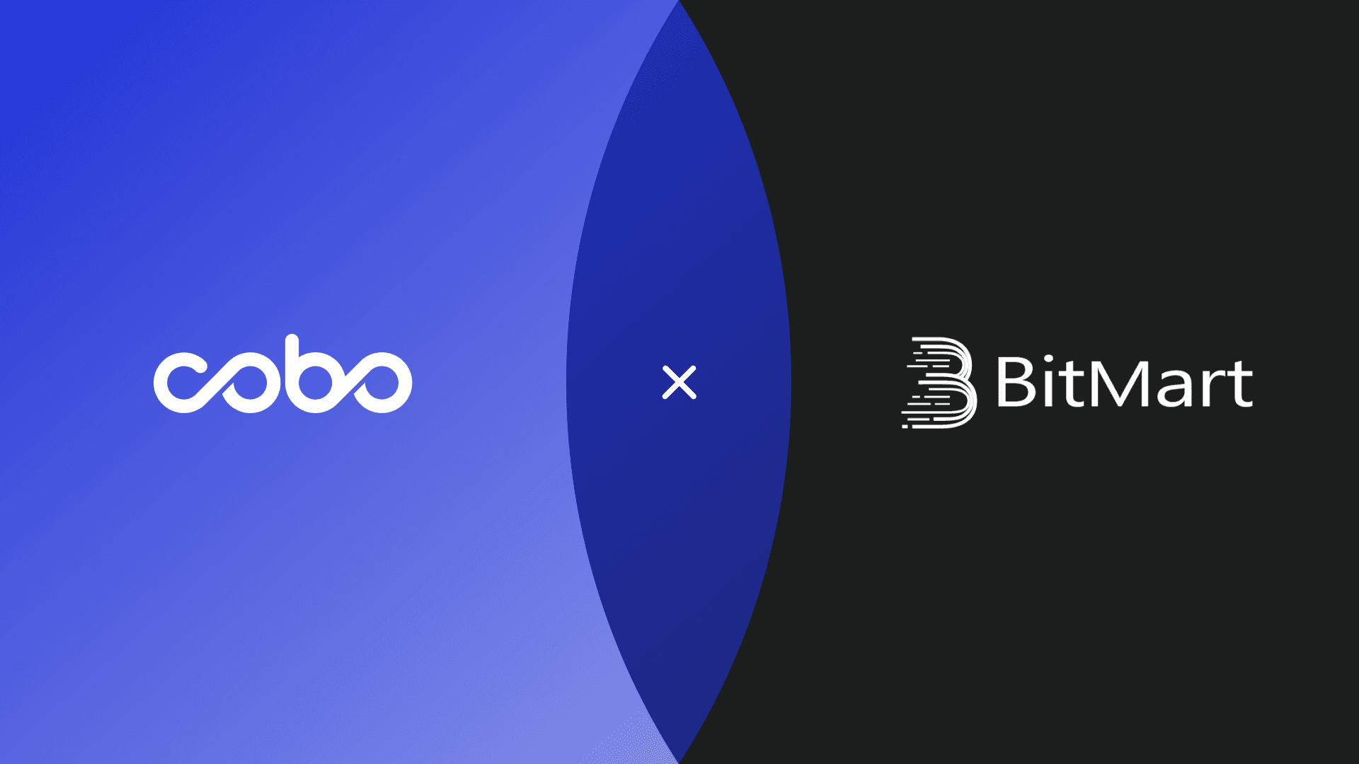 Cobo's SuperLoop Off-Exchange Settlement Network Integrates with BitMart, Enhancing Security and Efficiency for Institutional Users