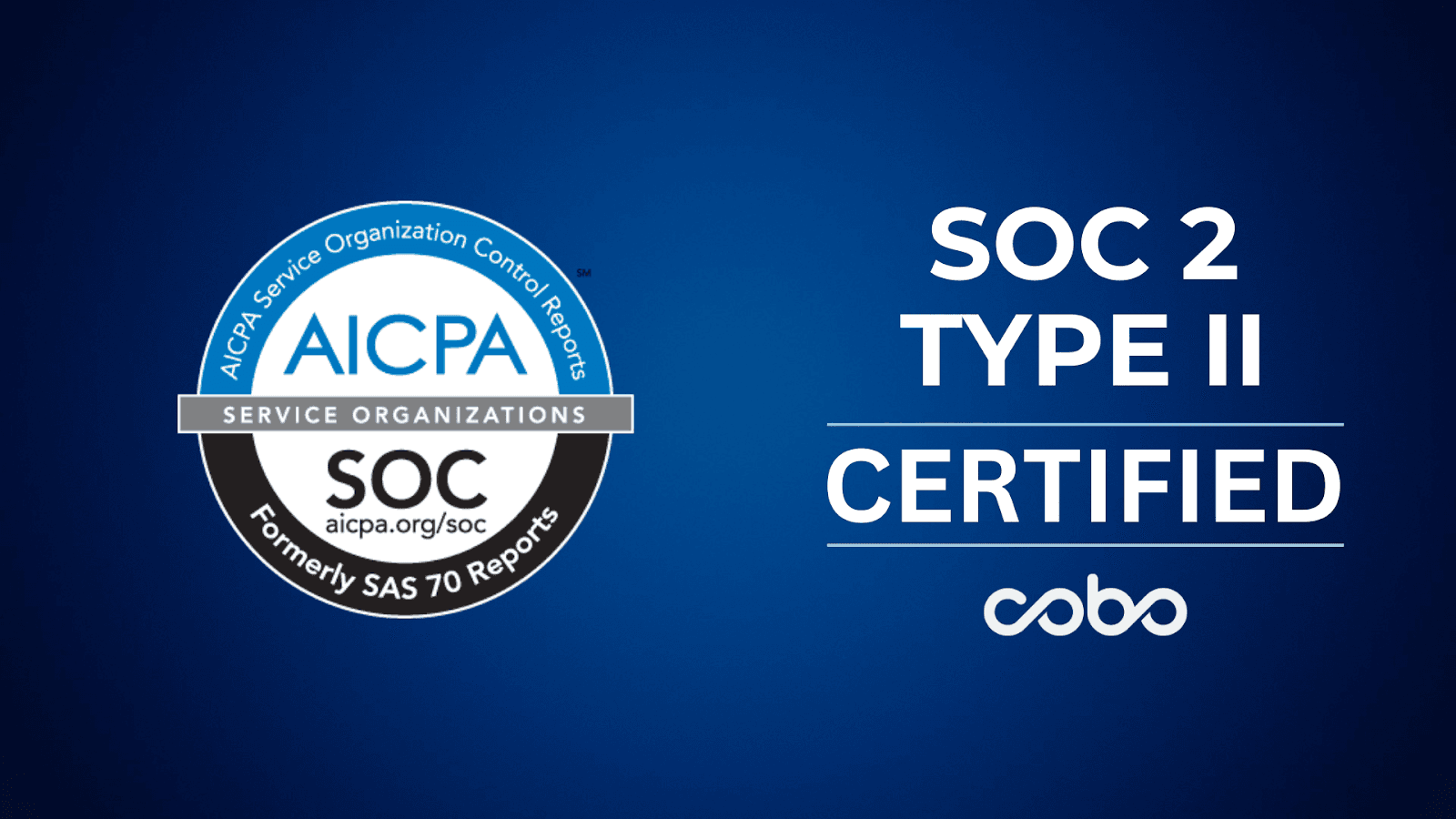 Cobo通过SOC 2 Type II 认证  进一步提升安全标准